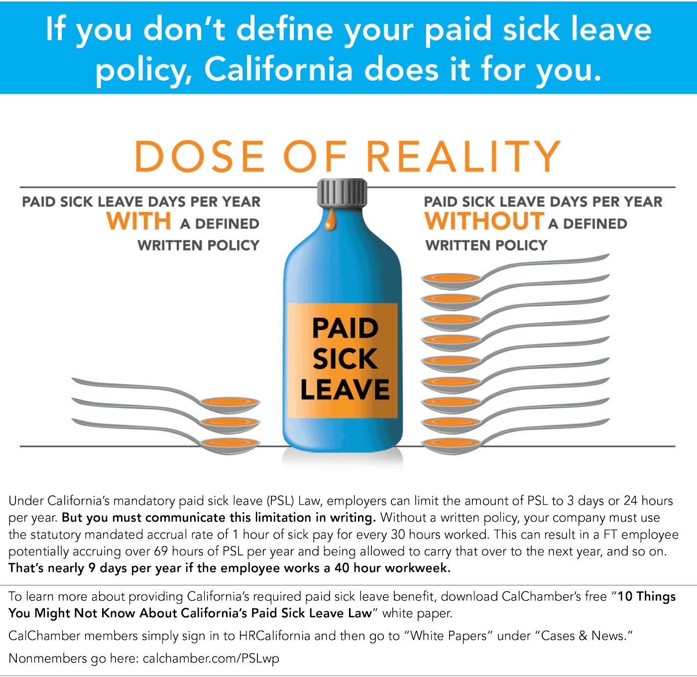 How Is Paid Sick Leave Law Working at Your Business? CalChamber Alert