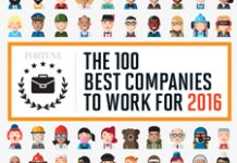 22 CalChamber Members on <em>Fortune</em> List  of ‘100 Best Companies to Work For’