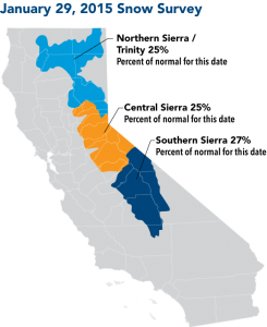 2015JanSnowPack