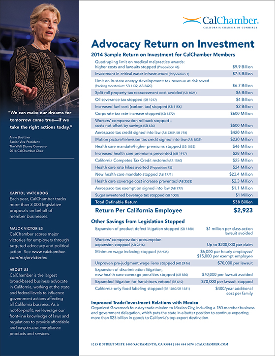2014 Advocacy Return on Investment
