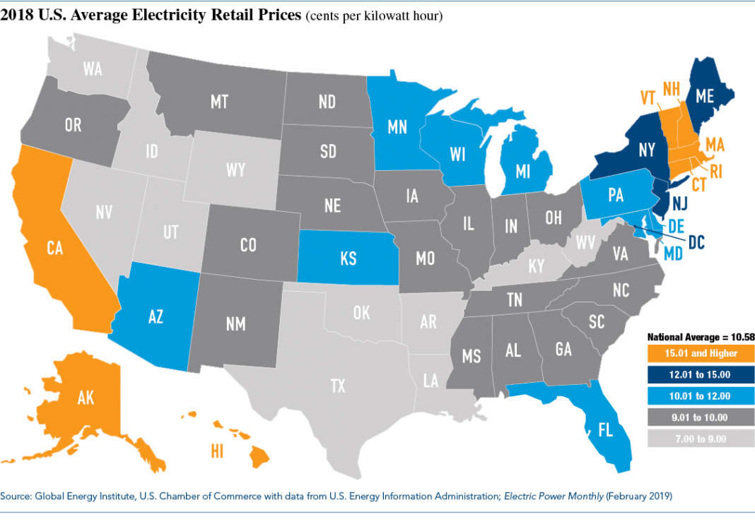 california-electricity-prices-no-7-in-u-s-calchamber-alert